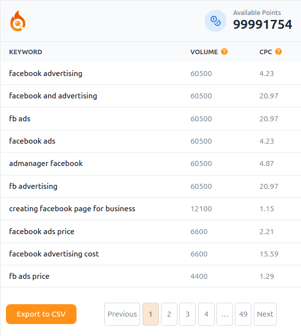 Keyword Explorer